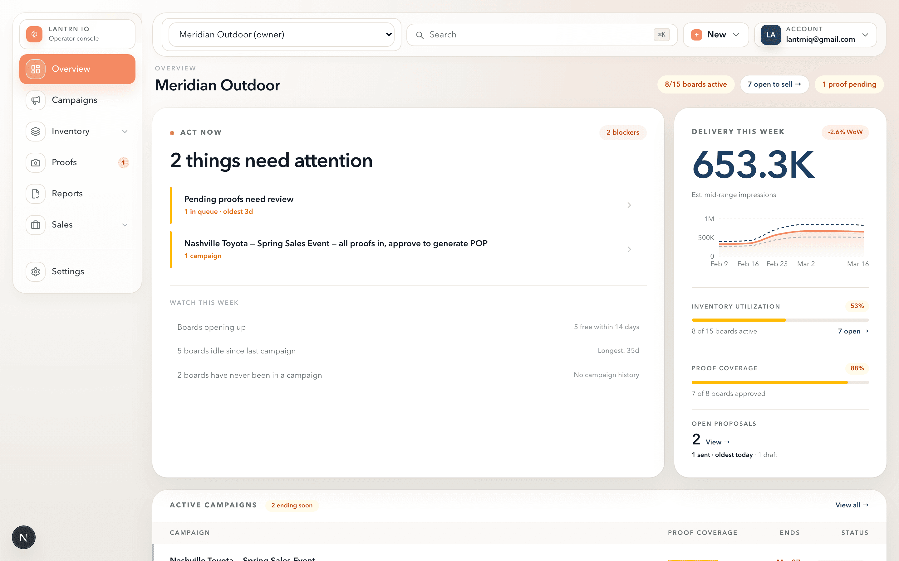 Lantrn IQ dashboard — mission control overview showing action queue, delivery metrics, and proof coverage